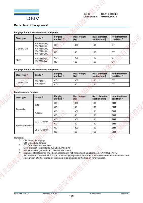 河北锦航管道设备制造有限公司 – 认证、质量体系和出口经验